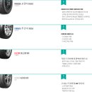 ㈜남서울상사 이미지