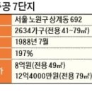 주공7단지 이미지