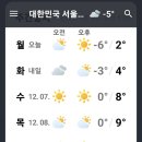 날씨해설(12.5 월요일) 이미지