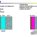 (주) 주원테크