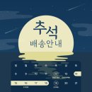마레루시