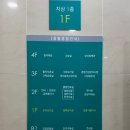 이레아트홀릭 | 산후관리사 지원금 신청 안양시 동안구 보건소 산후관리사 업체 선정 방법