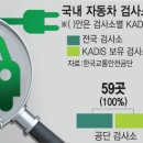 전기차 배터리 의무검사·상시 모니터링 급선무 이미지