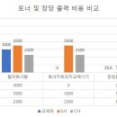 프린팅마트