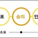 인하한양레지던스 이미지