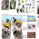 석사로 | 브라이튼 대학교 일러스트레이션 석사 합격 후기