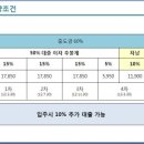모닝스카이 이미지