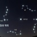 북두칠성반점 이미지