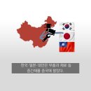 차이나 이미지