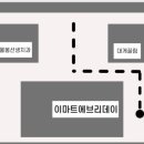 서울봉선생치과의원 이미지