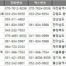 (주)로하스메디 이미지