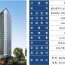 태화부동산공인중개사사무소 이미지