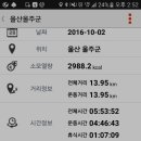 대밭상회