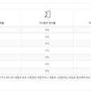 루마버텍스