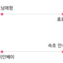 만석펜션 이미지