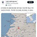 [지진정보] 11-28 00:36 전북 정읍시 남남서쪽 7km 지역 규모2.5 계기진도 : 최대진도 Ⅳ(전북),Ⅲ(전남),Ⅱ(광주) 이미지