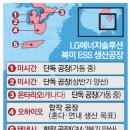 GM1호 태양광발전소 | 3월달 한달치 매일경제 신문 핵심 기사(2026.3.)