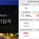 이지스공인중개사사무소 이미지
