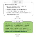 행정사법인 해인 이미지