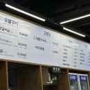 월드당구장 | 잠실 맛집 찾으신다면 가까운 방이동 맛집 우대포 방이점을 추천합니다.