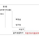 교민쉼터 - 포천시 신읍1길 13 | 교민쉼터