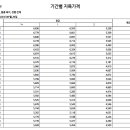 2024/08/29 지육가 6,008 원 이미지