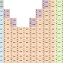 SK허브블루오피스텔 이미지