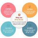 제니스학원 - 마포구 대흥로 54 | 제니스학원