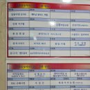 [세종 다이어트] 나성동 체형관리 추천, 셀포랩유앤미 솔직후기