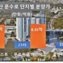 금호우방아파트 이미지