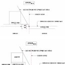 서연건축사사무소