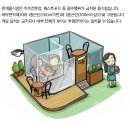 커피전문점(상)