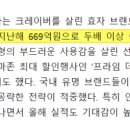 (주)한국화장품제조음성공장