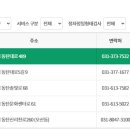 심현남동탄제일산부인과의원 이미지