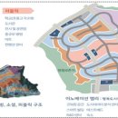 세종에코 이미지
