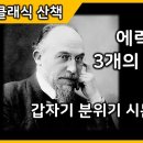 17. 에릭 사티의 피아노 음악 이미지