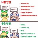게임이야기 이미지