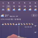 태국골프