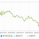 비케이시스템(B.K시스템) 이미지