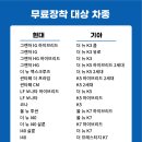 루페스빅풋디테일링센터 오산점 이미지