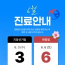 오브디의원 네이버블로그