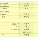 주식회사 코리아메디 이미지