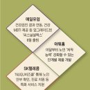 비즈 레지던스 이미지