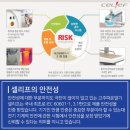 이시아 의료기 네이버블로그