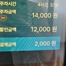 달빛온누리약국 네이버블로그