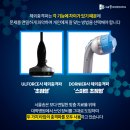 송마취통증의학과의원 네이버블로그