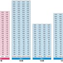 노블리안하우스 이미지