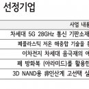 안진전략사업화센터