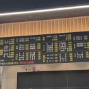 뭉티의 하루 | 수산/충주 청해회수산/충주 청해물회/뭉티기광어회/뭉티기회/충주 횟집/내돈내산/찐솔직후기/주차정보...