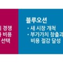 오션(OCEAN) 이미지